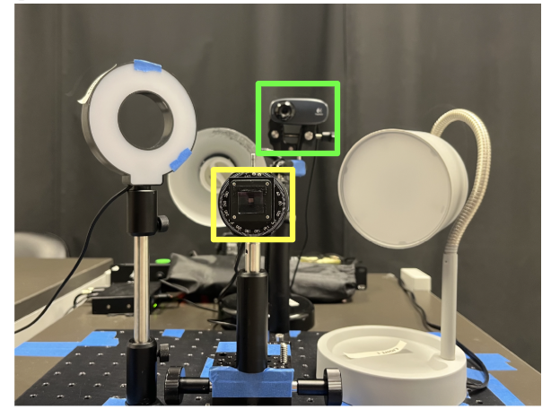 Photograph of the capture rig: lensless camera (yellow box) and reference webcam (green box) mounted between studio lights